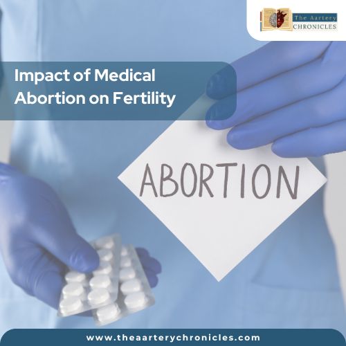 impact-of-abortion-on-fertility-The-Aartery-chronicles-TAC