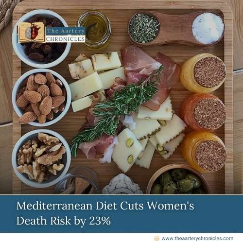 Mediterranean-Diet-Cuts-Women's-Death-Risk-by-23%-The-Aartery-Chronicles-TAC