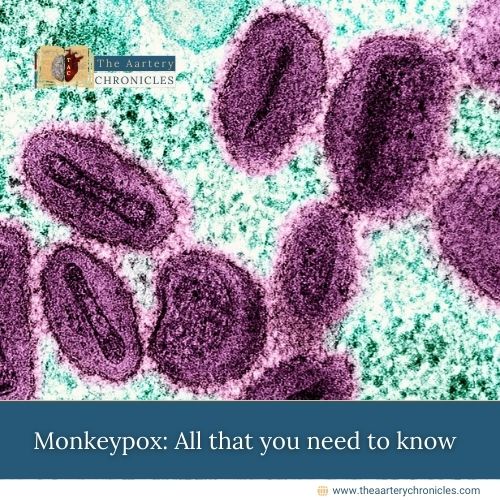 Mpox (Monkeypox): All that You Need to Know