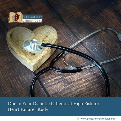 One-in-Four-Diabetic-Patients-at-High-Risk-for-Heart-Failure:-Study-The-Aartery-Chronicles-TAC