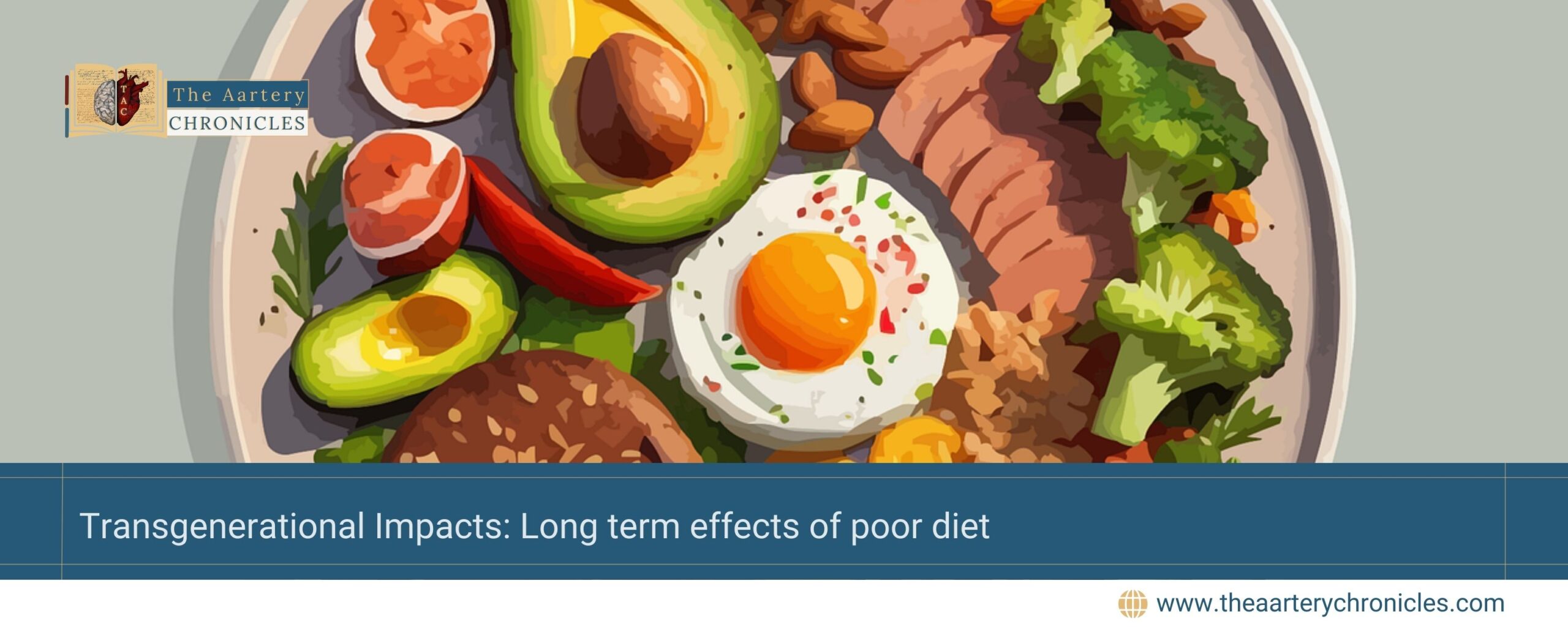 Transgenerational-Impacts:-Long-term-effects-of-poor-diet-The-Aartery-Chronicles-TAC