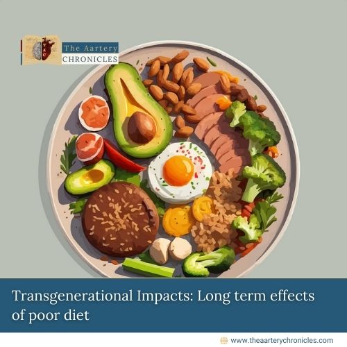 Transgenerational-Impacts:-Long-term-effects-of-poor-diet-The-Aartery-Chronicles-TAC