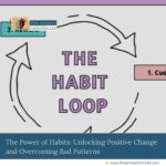 The-Power-of-Habits:-Unlocking-Positive-Change-and-Overcoming-Bad-Patterns-The-Aartery-Chronicles-TAC