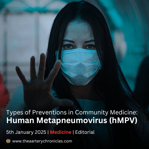 Types of Preventions in Community Medicine: Human Metapneumovirus (hMPV)