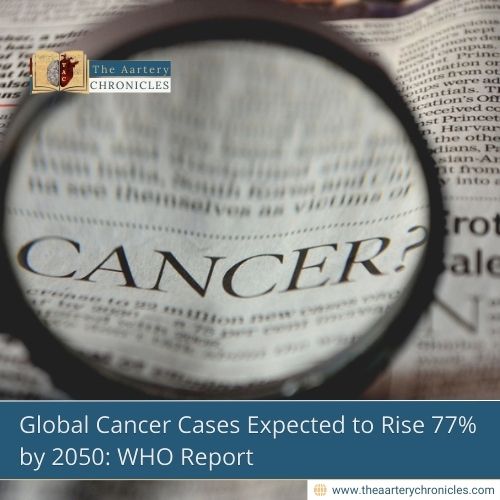 Global Cancer Cases Expected to Rise 77% by 2050: WHO Report