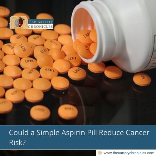 Could a Simple Aspirin Pill Reduce Cancer Risk?