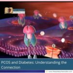 PCOS-and-Diabetes:-Understanding-the-Connection-The-Aartery-Chronicles-TAC