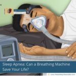 sleep-apnea-can-a-breathing-machine-save-your-life-the-aartery-chronicles-tac