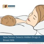 New Sensor Detects Hidden Drugs in Breast Milk