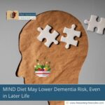 how-the-mind-diet-protects-your-brain-and-prevents-dementia-the-aartery-chronicles-tac