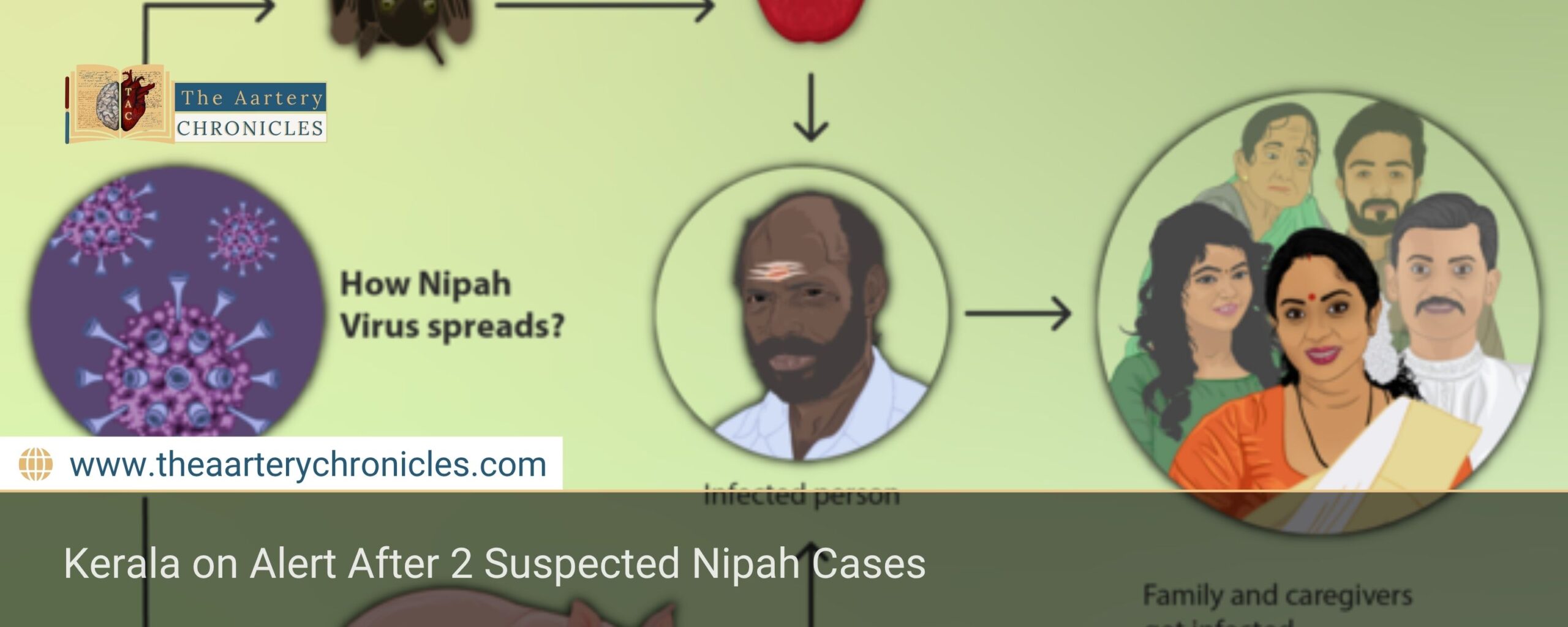 Kerala on Alert After 2 Suspected Nipah Cases