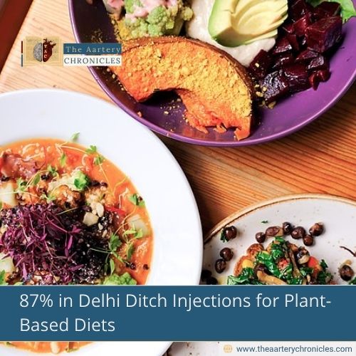 87% in Delhi Ditch Injections for Plant-Based Diets
