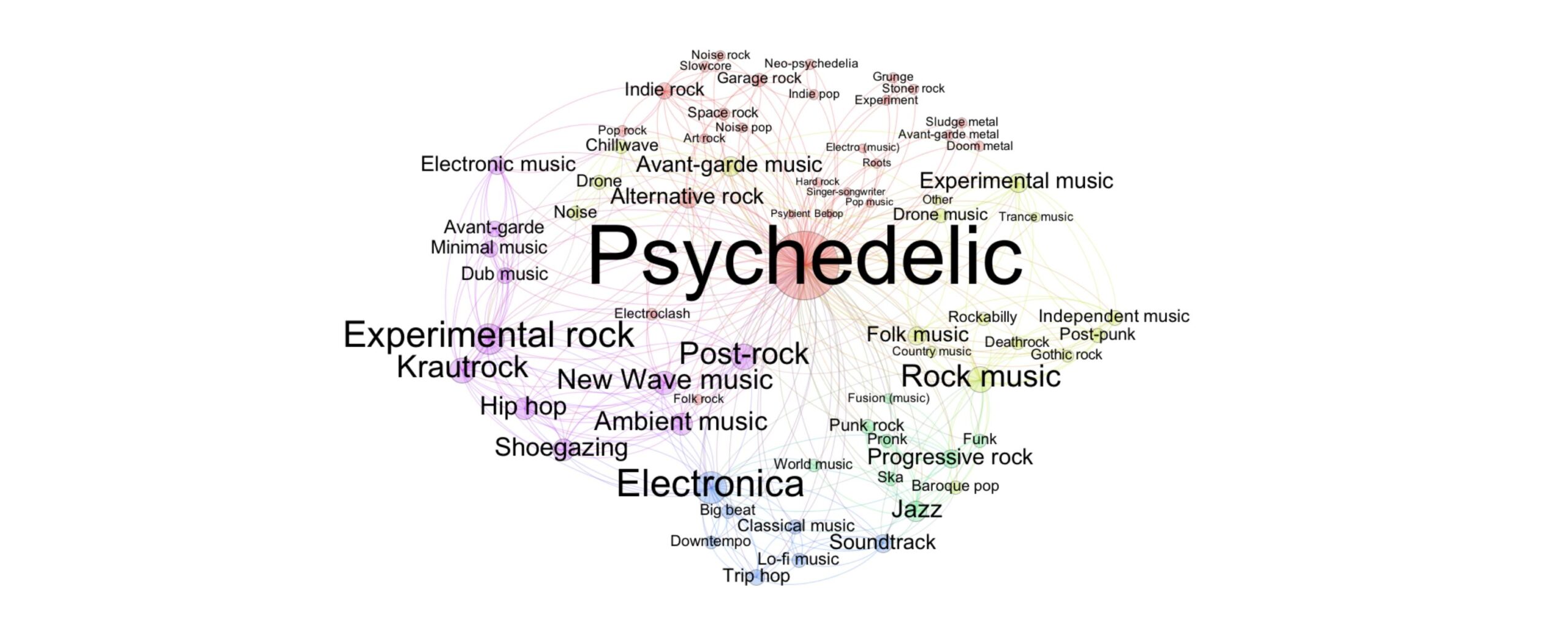Beyond-the-Taboo:-Psychedelic-Therapy’s-Role-in-Mental-Health-The-Aartery-Chronicles-TAC
