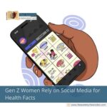 Gen Z Women Rely on Social Media for Health Facts