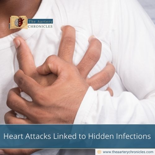 Heart Attacks Linked to Hidden Infections